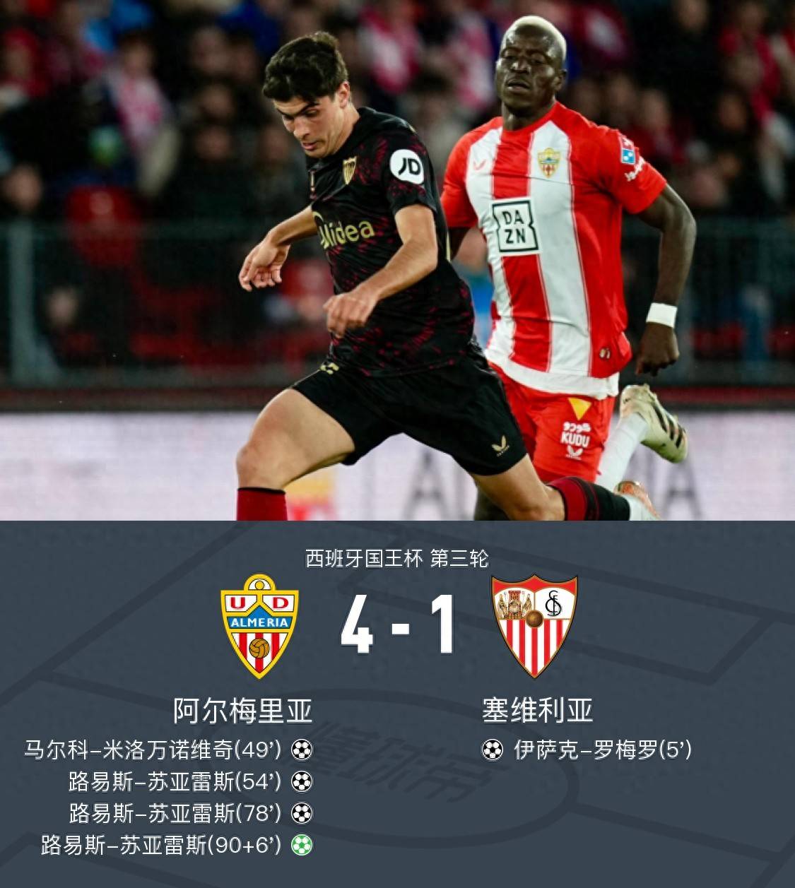 关于塞维利亚主场连胜,豪取三分稳定排名的信息 关于塞维利亚主场连胜,豪取三分稳定排名的信息