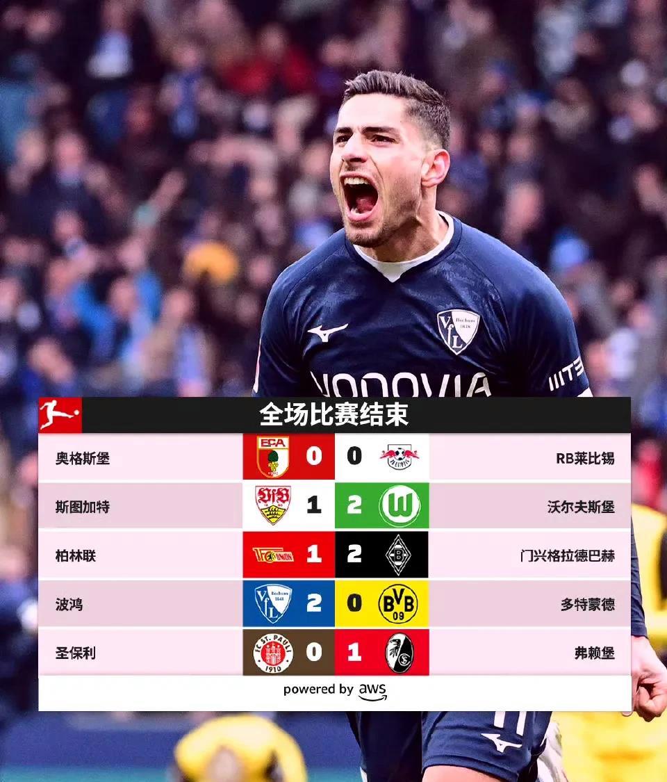 关于雷根斯堡主场击败美因茨,继续领跑德甲积分榜的信息 关于雷根斯堡主场击败美因茨,继续领跑德甲积分榜的信息
