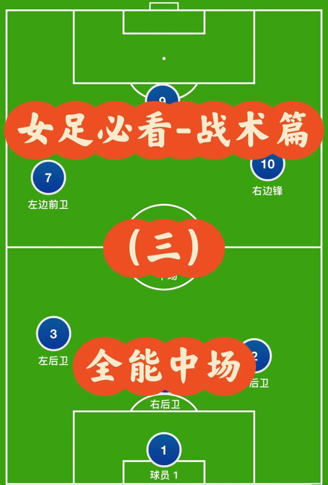 爱游戏亚洲官网-中国女足失利引发球员自我剖析，备战重置战术的简单介绍