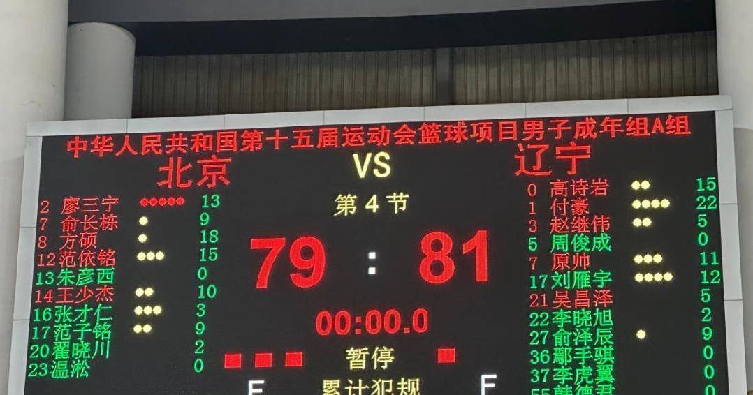 爱游戏在线登录-北京队连胜势头不减，强势击败对手