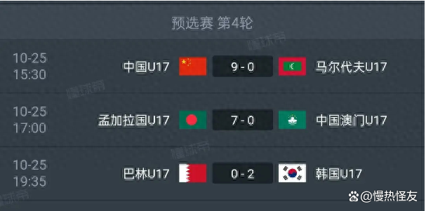 阿联酋主场力克巴林晋级亚洲杯八强