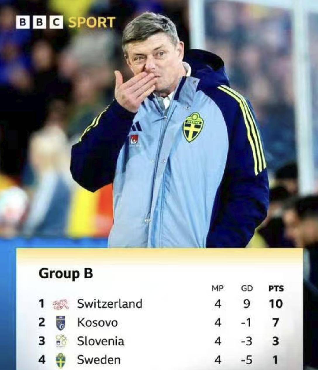 爱游戏亚洲官网-关于瑞典队惊险晋级欧洲预选赛，取得突破性胜利的信息