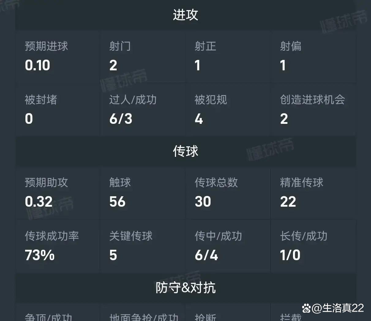 包含皇马主场胜出，球队表现逐渐回暖的词条